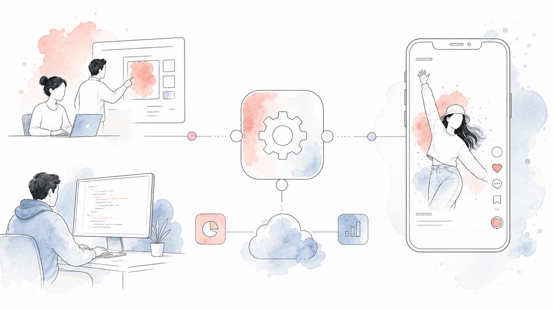 TikTok Posting API for Agencies and Devs