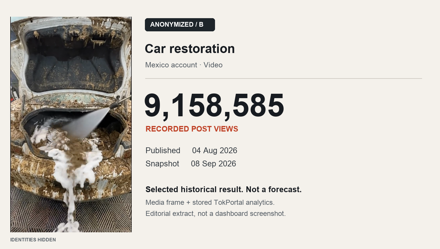 A real car-cleaning video frame, with 9,158,585 recorded views. Published August 4, 2026; snapshot September 8, 2026.